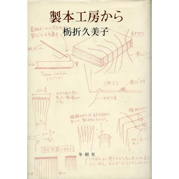 Amazon.co.jp: 書物と製本術――ルリユール / 綴じの文化史 : 野村 悠里: 本